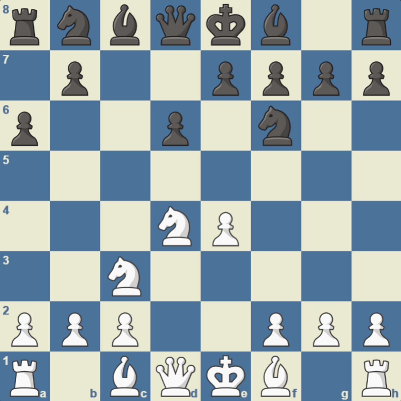 Sicilian Najdorf Variation