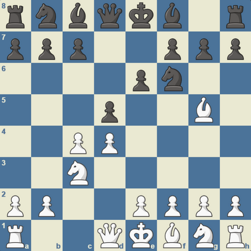 Queen's Gambit Declined (4.Bg5)