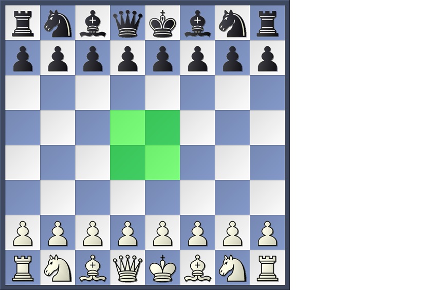 Chess Strategy