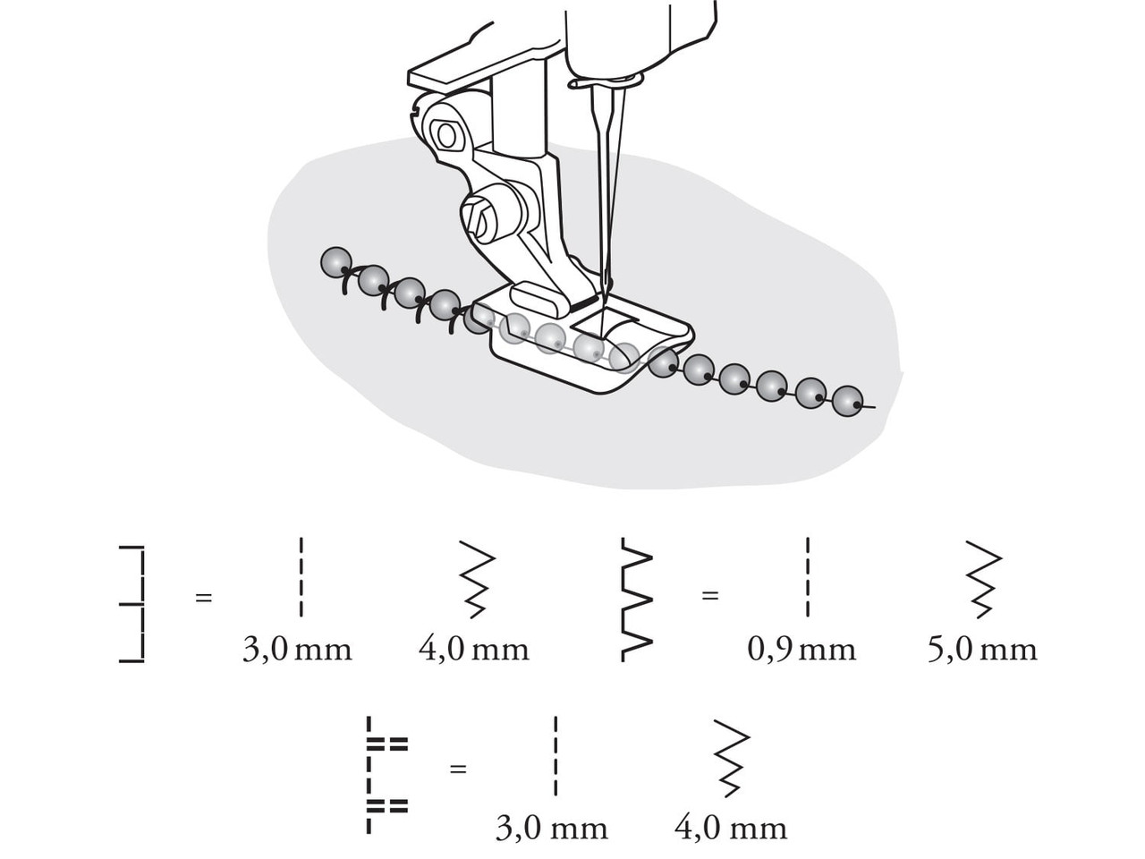 Husqvarna Viking mini beading foot stitch pattern diagram - decorative sewing attachment guide