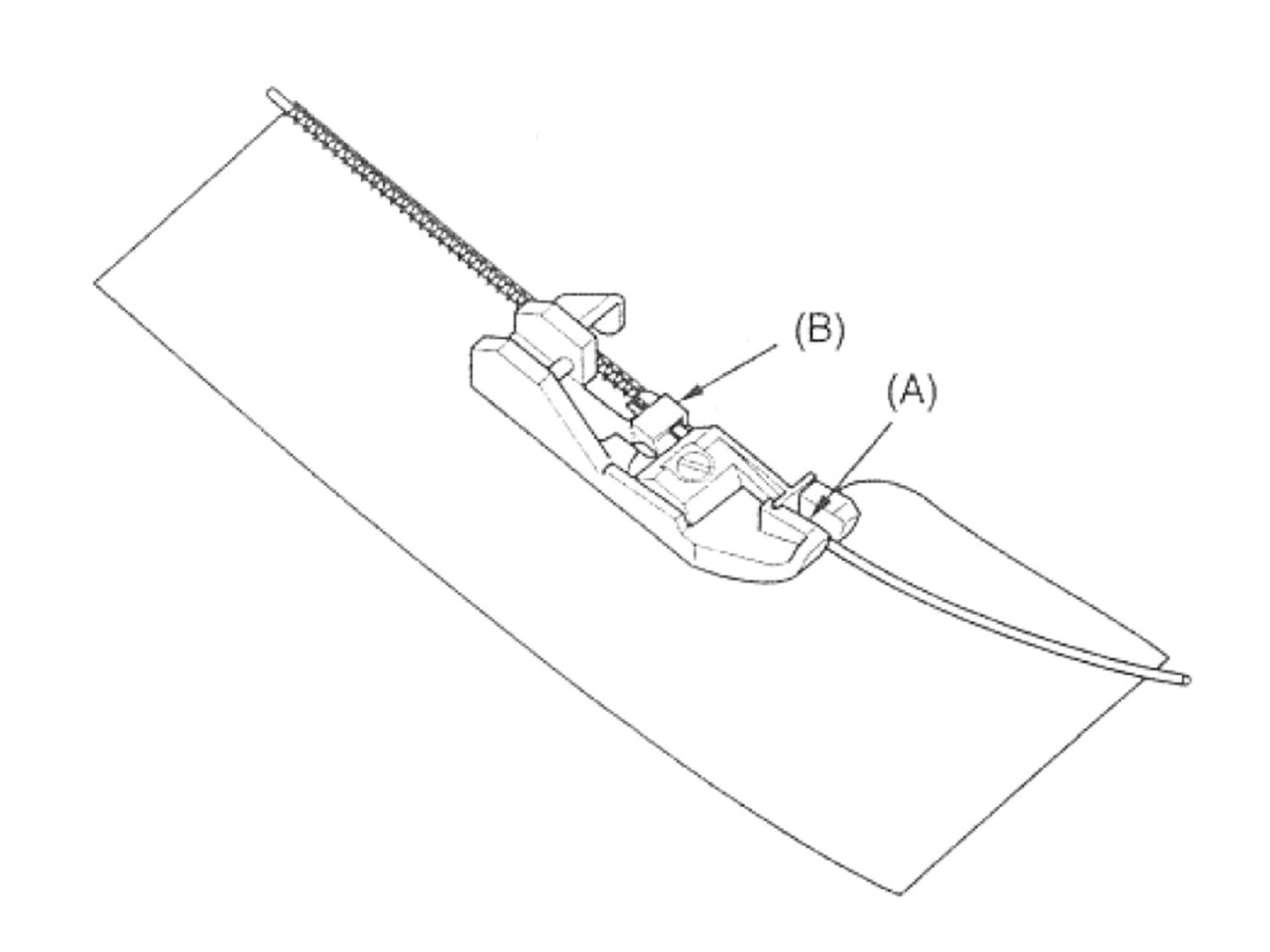 Yarn-application-foot-illustration