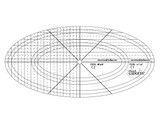 Oval C line