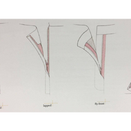Selecting the right Zipper for your project