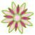 daisy d2