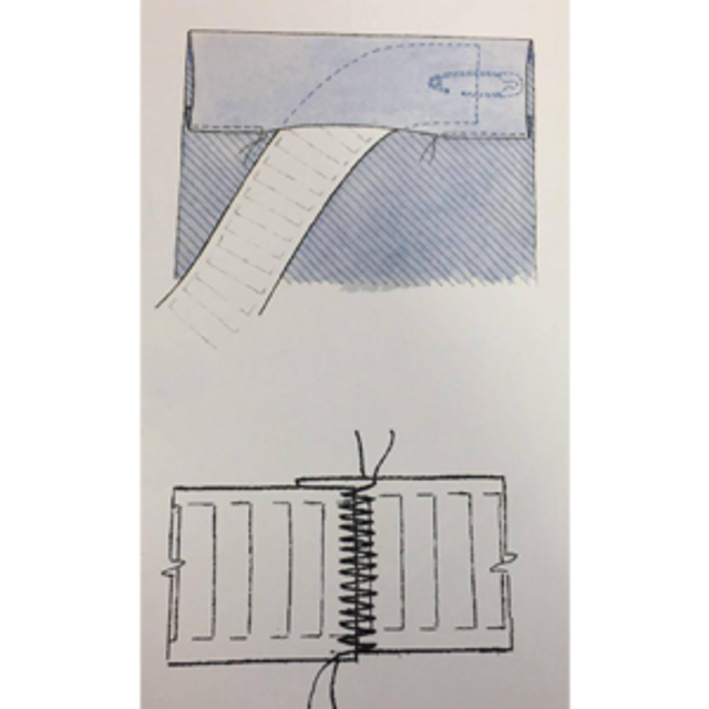 How to Insert Elastic in a Casing SINGER®