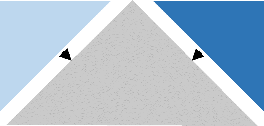 Patisserie BOM 3 Diagram 1