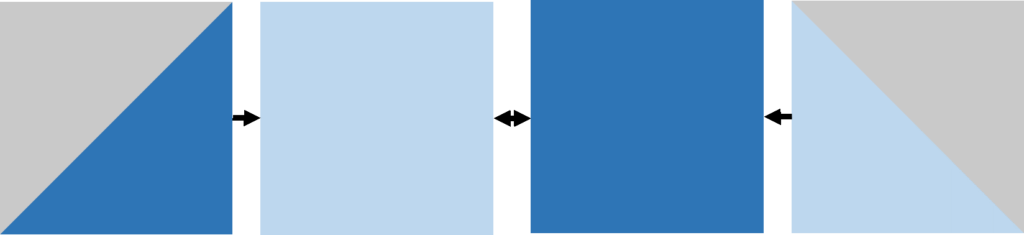 Patisserie BOM 3 Diagram 2