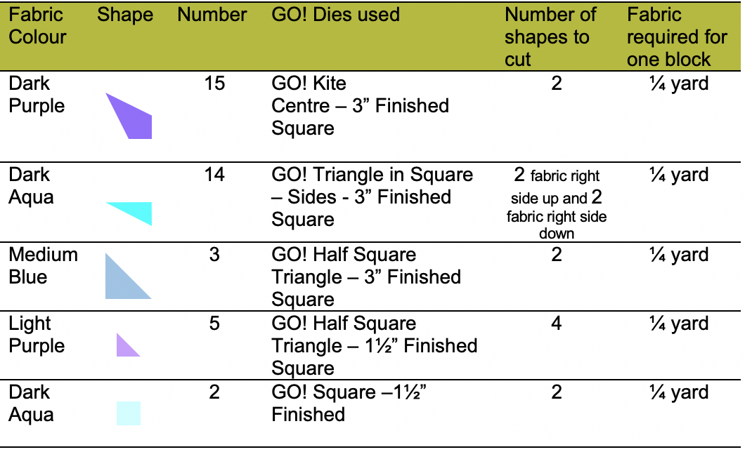 GO! Metalworking 6