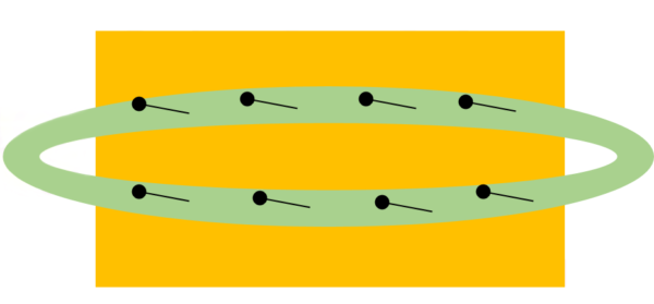 Sew As You Grow - Diagram 2