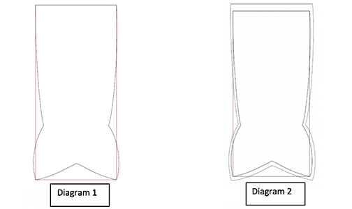 Mermaid Tail Diagrams