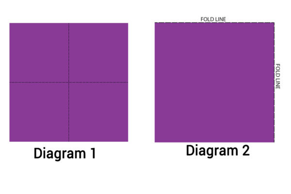 Diagram 1 and 2- Retro circle skirt- folding