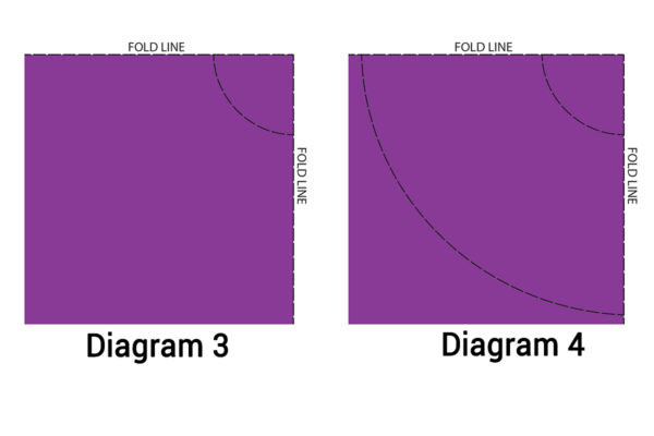 diagram 3 and 4- drawing retro circle skirt