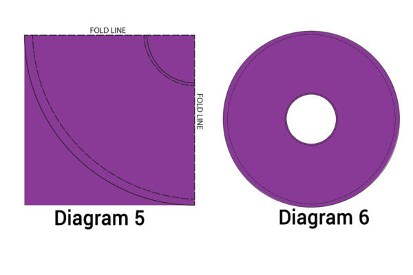 Diagram 5 and 6- cutting retro circle skirt