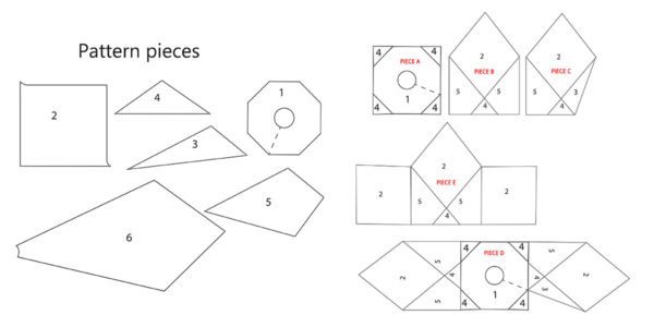 Christmas tree pattern pieces