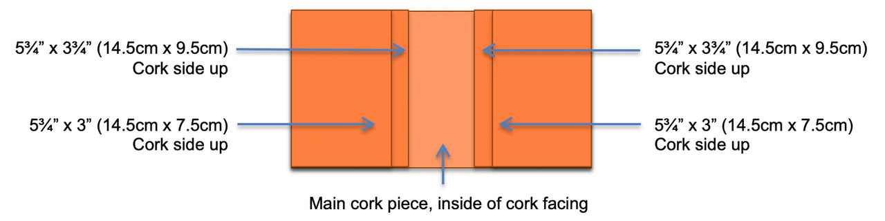 Cork passport cover step 2