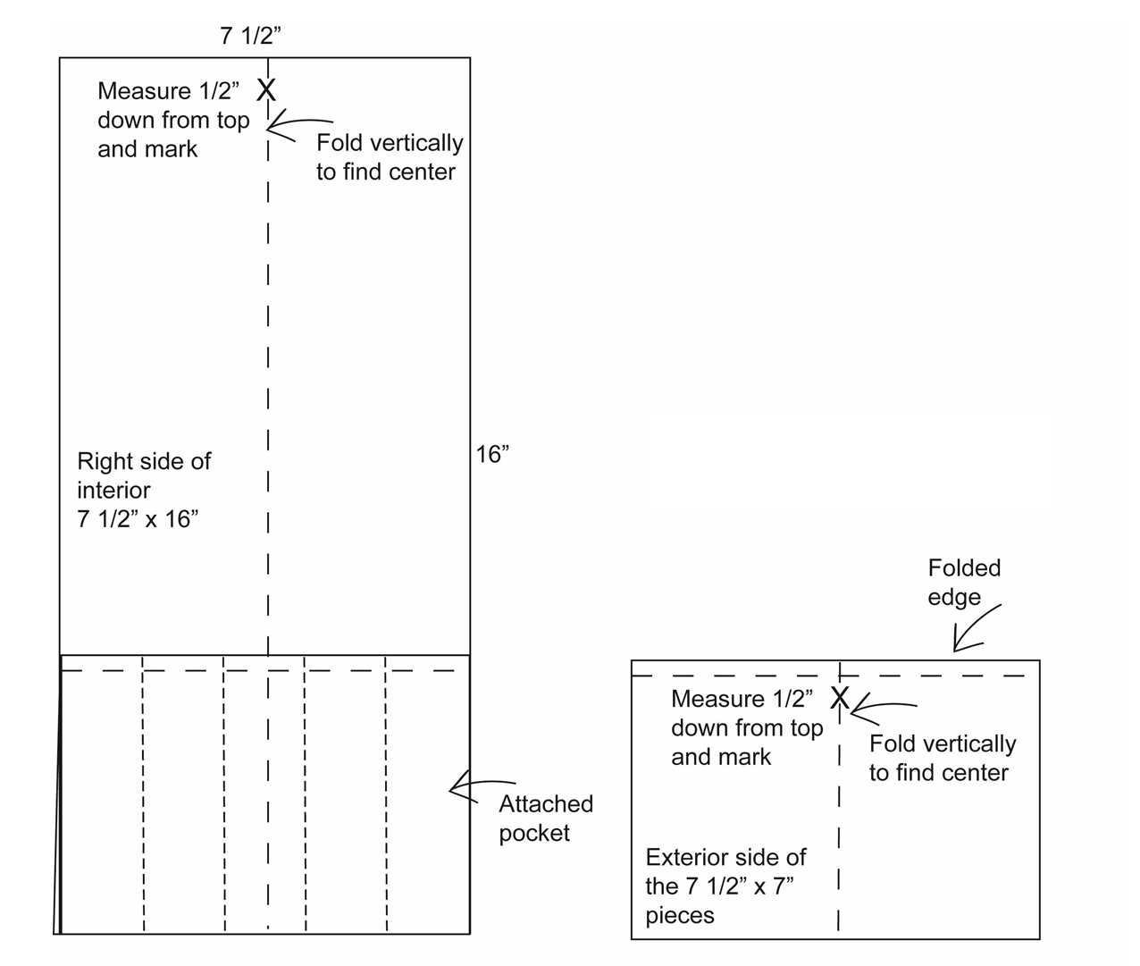 Diagram 4