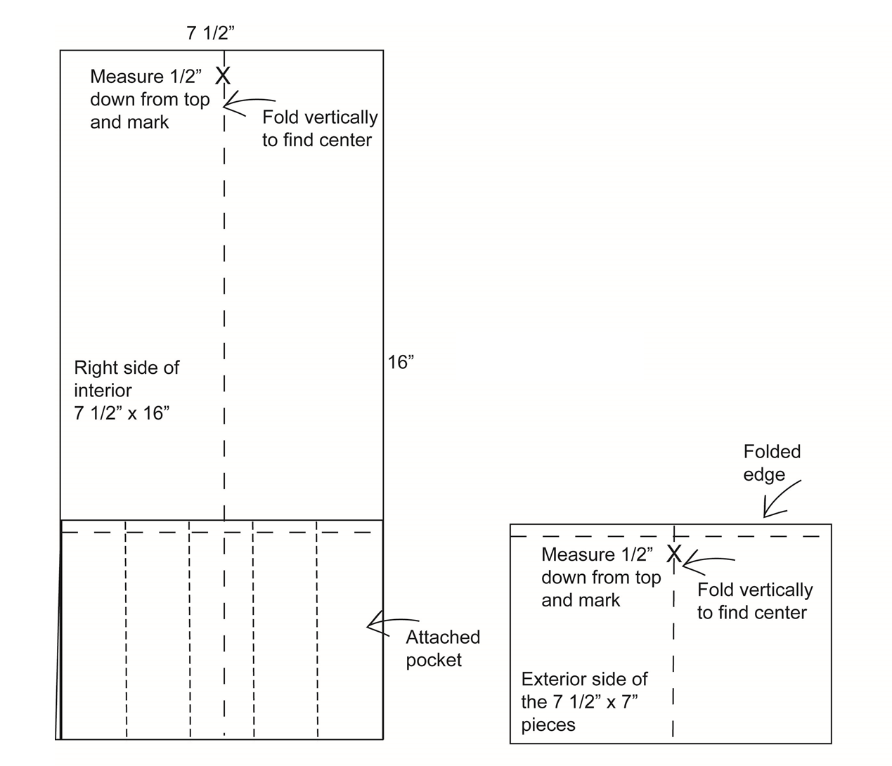 Diagram 5