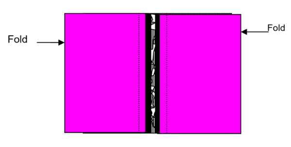 Diagram 12 Cosmetic Bag