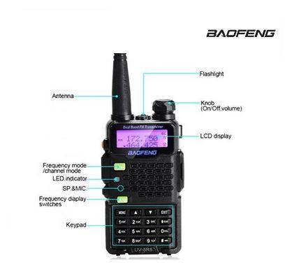 Ham Radio Transceiver  UHF