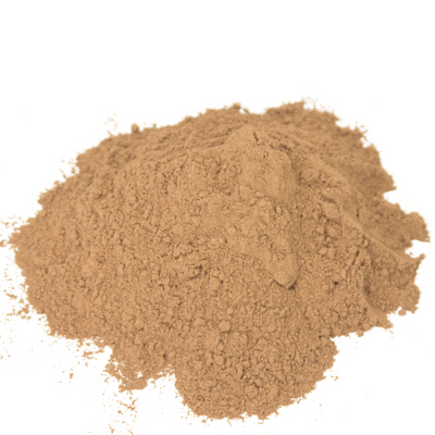 Rhodiola Rosea Root Powder