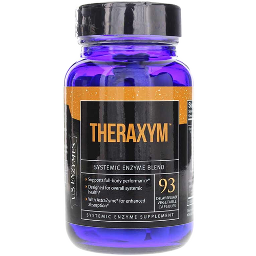U.S. Enzymes THERAXYM™