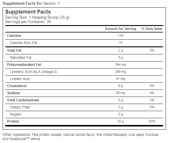 pea-protein-facts1.png pea-protein-facts1.png