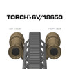 Reptilia Torch 6V/18650 - Tobacco M-LOK Light Body - Right Side, Dual-Fuel, 100-082, 850002688795