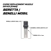 JK Armament 195 Series 12GA Bald Eagle Choke Replacement Muzzle Device,