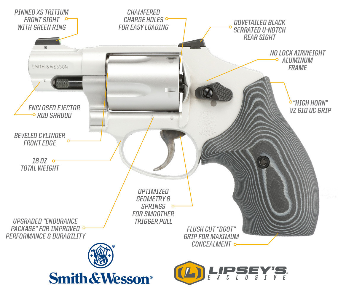 Smith & Wesson Model 432UC 32 H&R Mag 1.88” - Lipsey's Exclusive