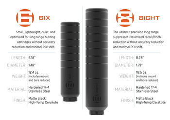 Gunwerks 8ight precision suppressor Gunwerks 8ight precision suppressor