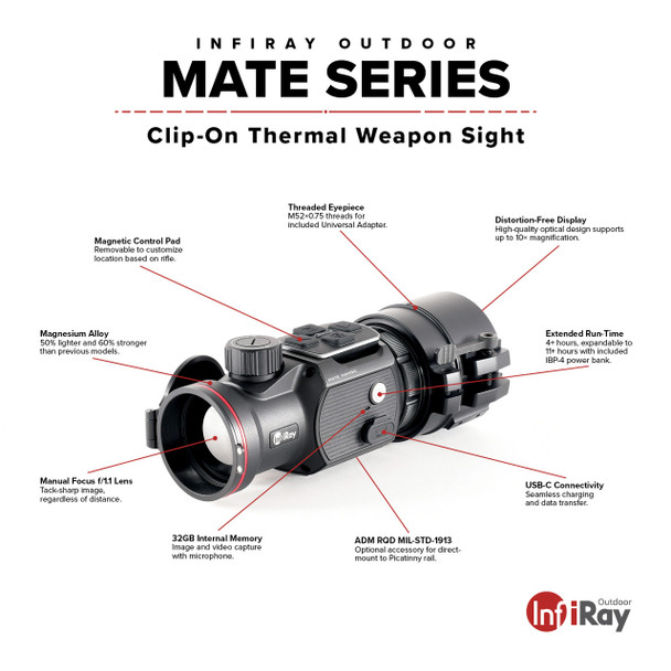IRAY USA - MATE 640 50mm Clip-On Thermal Weapon Sight (MAH50)