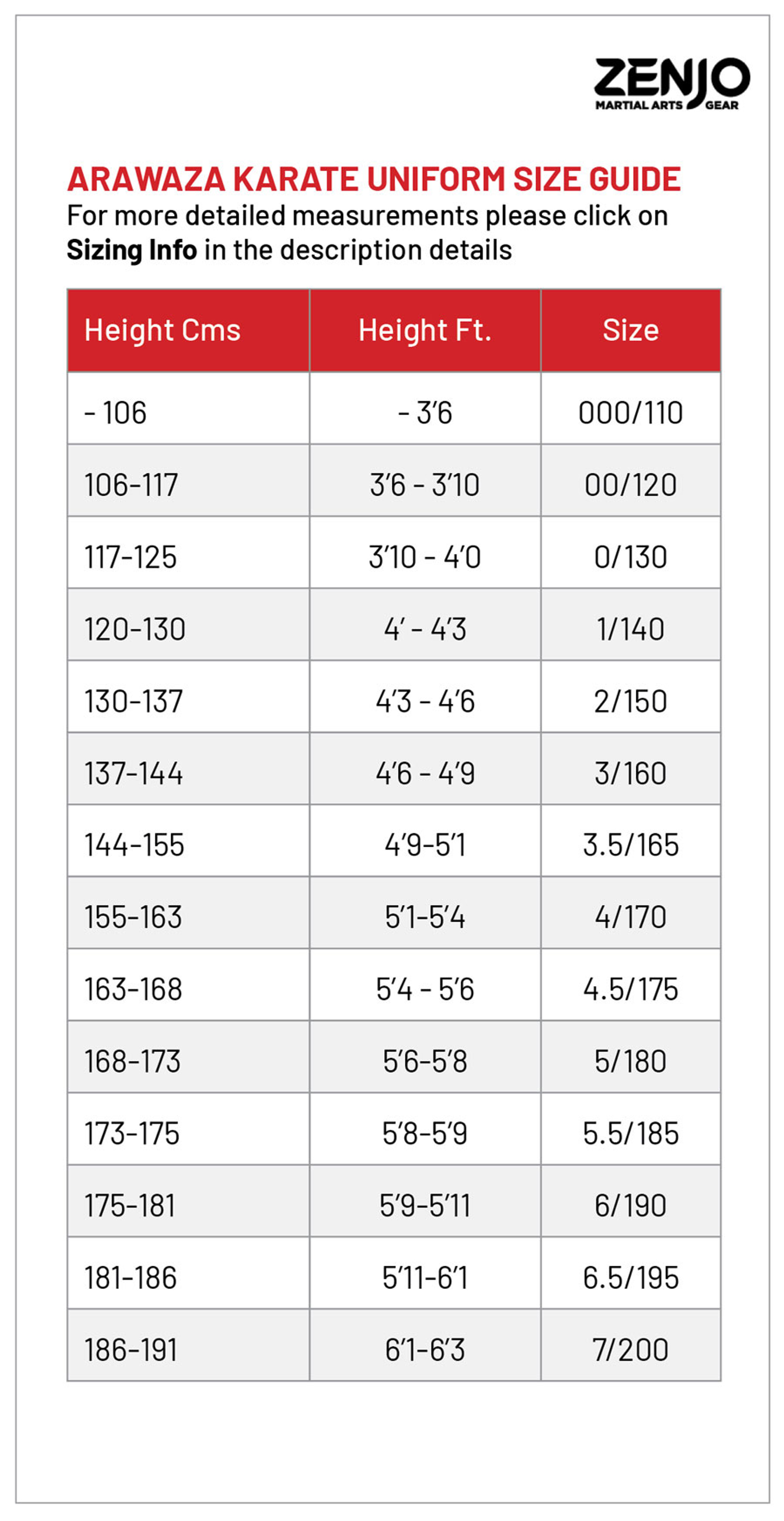 Arawaza Kumite Deluxe Karate Uniform worn by Champions Worldwide.