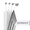 Vogel's TVM 1215 Tilting TV Wall Mount 19-43"