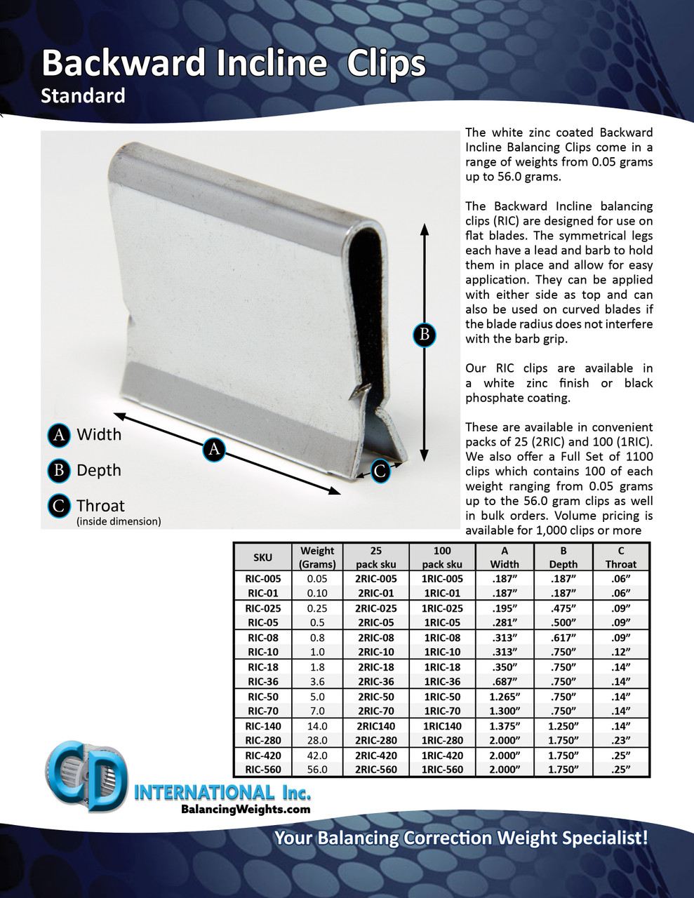 RIC-01 - 0.1 gram Backward Incline clips