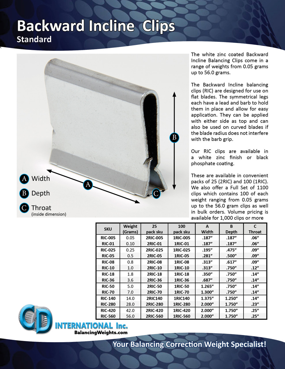 RIC-50 - 5.0 gram Backward Incline clips