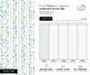 Full pattern layout of Noelle Cottage Botanical Wallpaper with 26 inch repeat