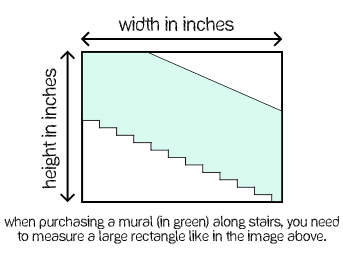 measure-your-wall-stairs.png