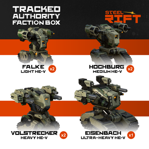 Steel Rift: Tracked Authority Faction Box Set