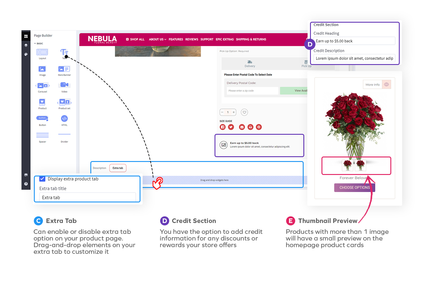 Nebula Product Features