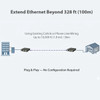 LAN Ethernet Extender Over 1 Pair Telephone Wire 10/100/1000 1.8 Miles