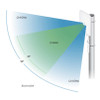 Ubiquiti Unifi UAP-AC-M-PRO AC Mesh Technology Wide Area Wi-Fi Ubiquiti Unifi UAP-AC-M-PRO AC Mesh Technology Wide Area Wi-Fi