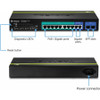 Trendnet TPE-1020WS 10-Port Gigabit Web Smart PoE+ Switch