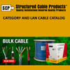 Structured Cable Products Category and LAN Catalog Structured Cable Products Category and LAN Catalog