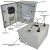 16x12x8 Vented Weatherproof NEMA Fiberglass Enclosure with Cooling Fan and 120 VAC Outlets