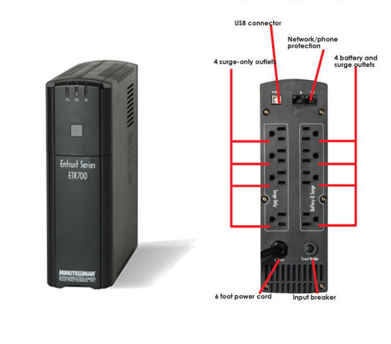 ETR700 Minutemant Line Interactive Uninterruptible Power Supply 700 VA