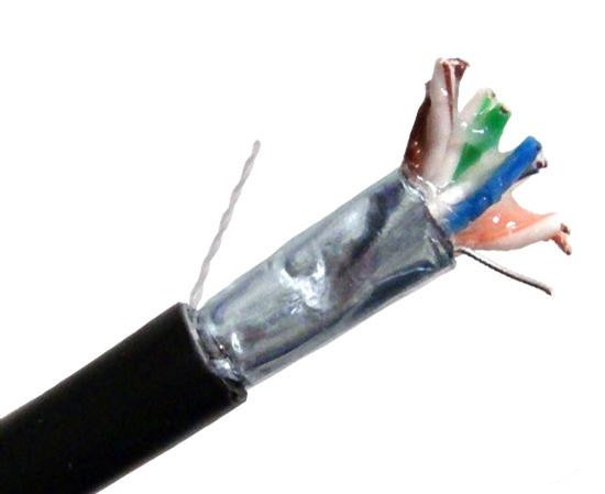 Category 5E 350 MHz 4 Pair SFTP Shielded Gel Filled OSP Cable