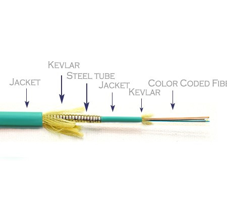 TF24-OM4-PL 24 Fiber 250um OM4 Armored Plenum Optical Cable
