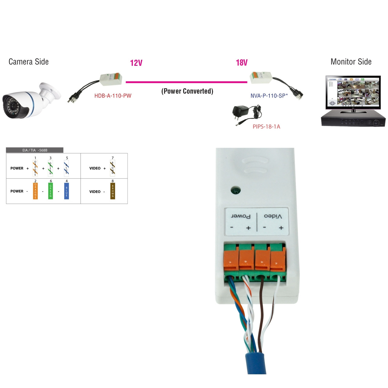 Wiring Diagram Video Balun HD-TVI HDCVI AHD Active Video Balun Kit