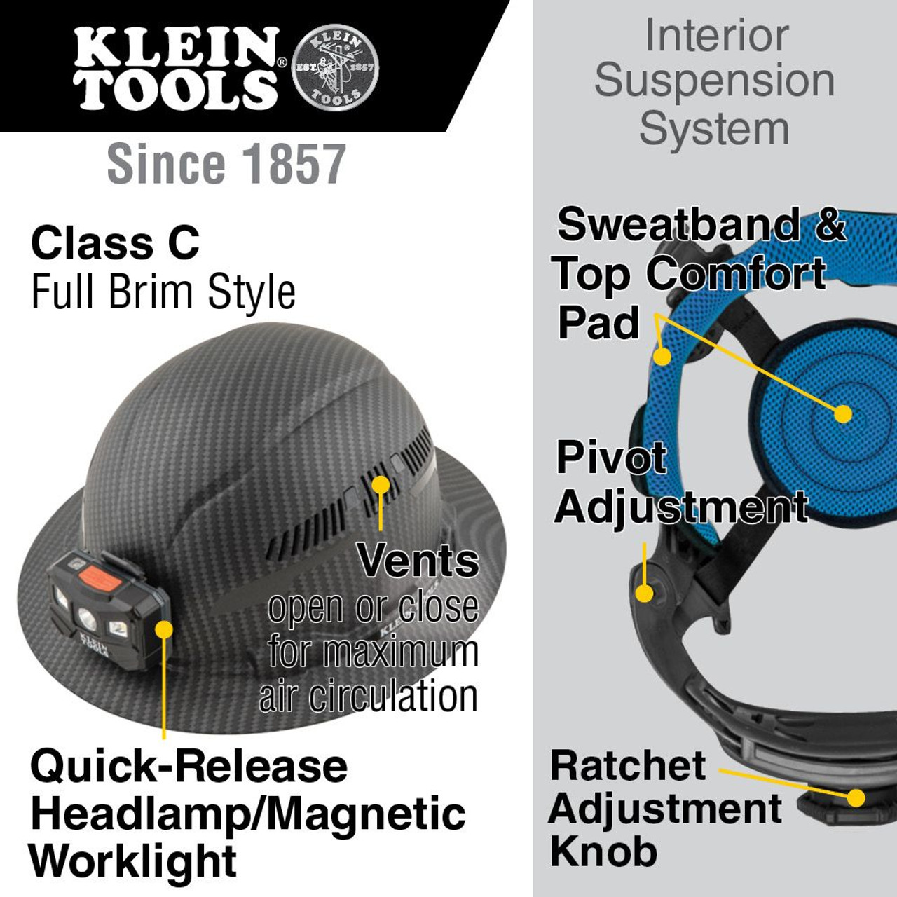 Klein Tools 60347 Hard Hat Premium KARBN™ Pattern Vented  Full Brim,Class C LED Lamp