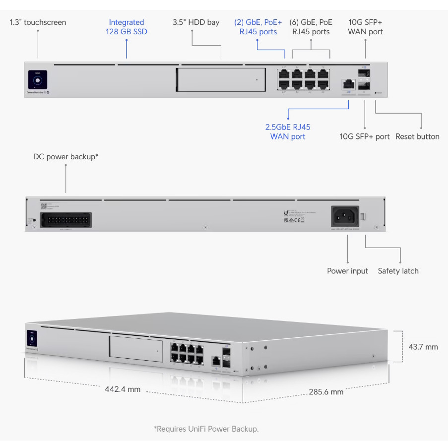 UDM-SE__50987.1712674638.jpg?c=2